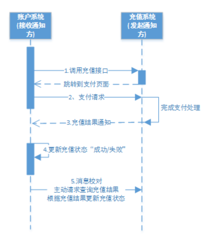 image-20250821161634227