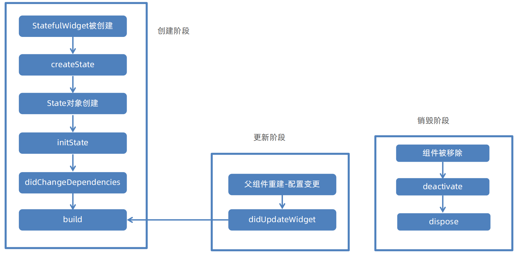 image-20251207144316707