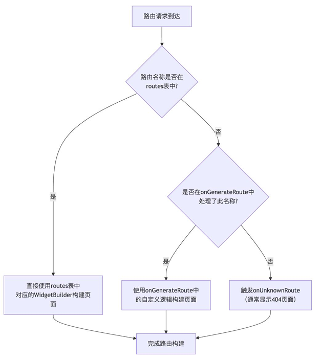 image-20251208001658678